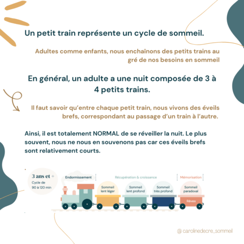 Le train du sommeil