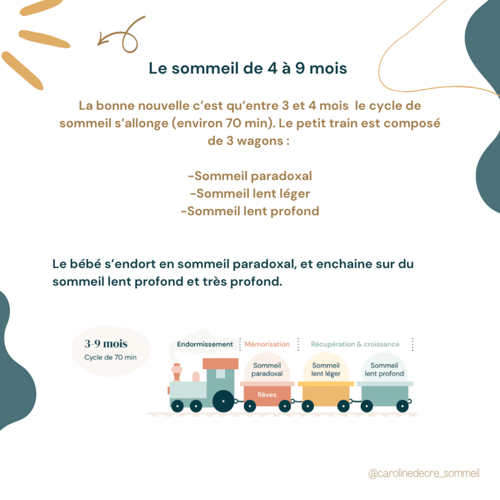 Le train du sommeil
