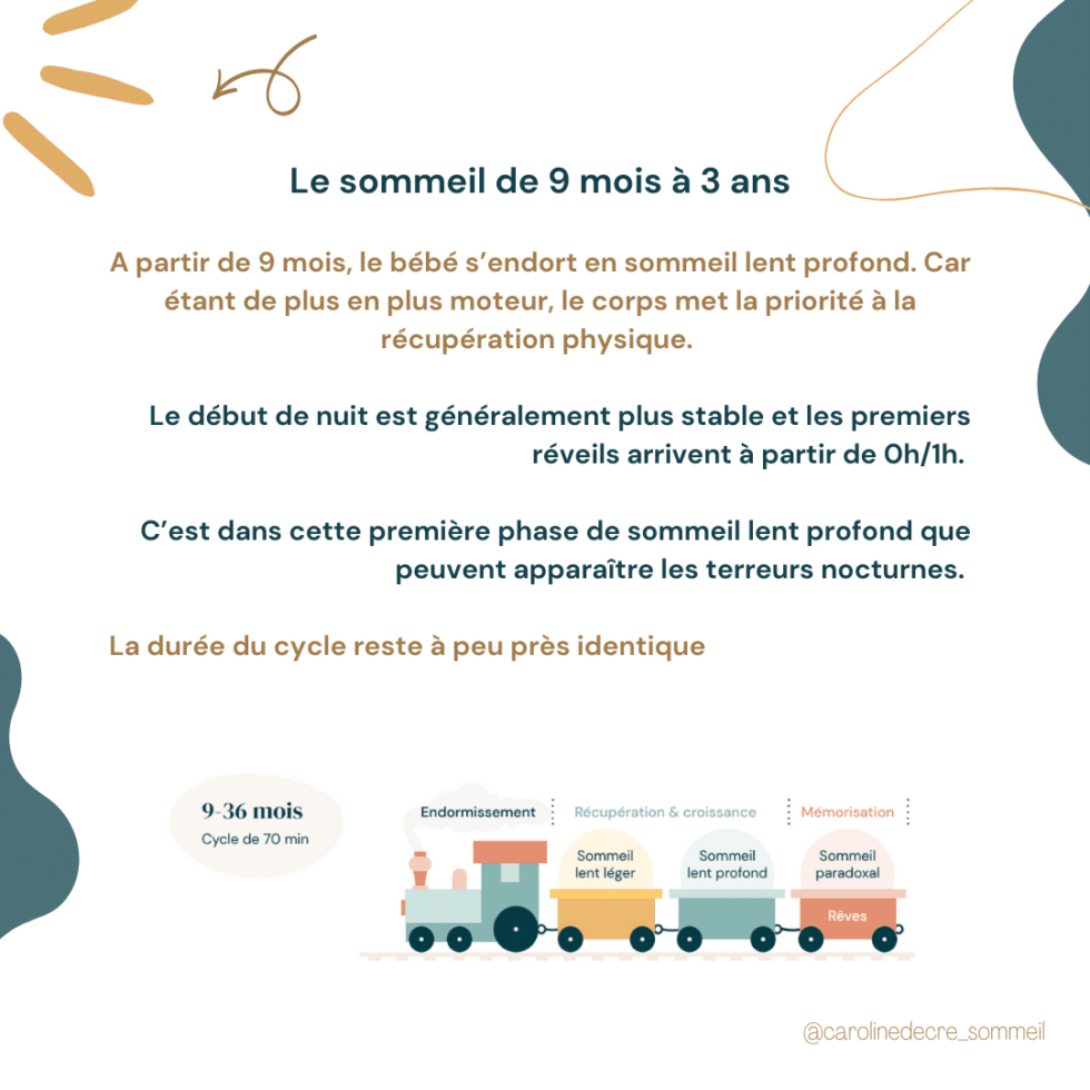 Le train du sommeil